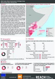 KEN_Factsheet_MSNA Ifo refugee camp_February 2019