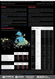 Evaluation multisectorielle dans les zones difficiles d’accès, RCA – Novembre 2019 - Janvier 2020