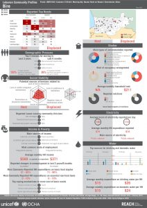 LBN_Profile_HCV_LBN51040_Jul2015
