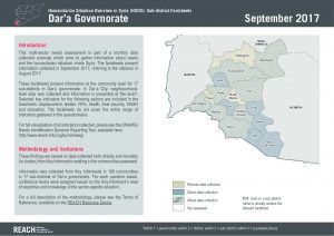 SYR_Factsheet_Sub-District Factsheet Dar'a Governorate_September 2017