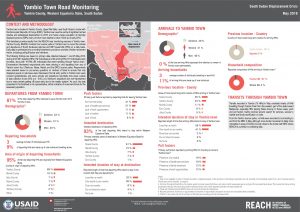 SSD_Factsheet_Yambio Road Monitoring_May 2018