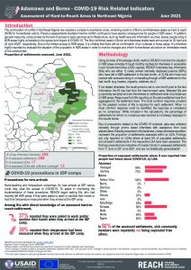 Humanitarian Situation Monitoring in Northeast Nigeria: COIVD-19 Factsheet, June 2021