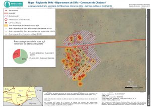 NER_Diffa_NGourtoua_Latrine_6Oct2016_A3_Fr_v1