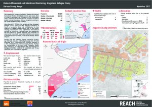 KEN_Factsheet_Intentions Monitoring Hagadera Refugee Camp_November 2017