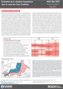 HSM 3Frontières - Fiche transfrontalière Niger-Mali - mai 2022