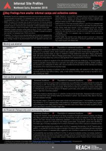 SYR_Factsheet_NortheastSyria_CampandInformalSiteProfilesRound4_InformalSites_Feb2019