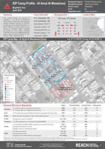 IRQ_Factsheet_Al Amal Al Manshood Camp Profile_April 2016