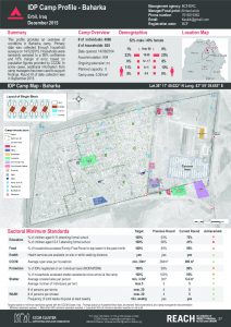 IRQ_factsheet_Baharka_camp_profile_december2015