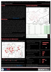 Evaluation de la situation humanitaire dans la zone Trois Frontières, région de Mopti (Mali), factsheet – Avril 2020