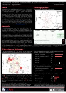 REACH BFA Humanitarian Situation Monitoring Nord June 2020