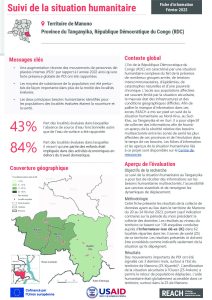 REACH_RDC_Factsheet_DRC2003_HSM_TGNK_Fev_2023_Manono