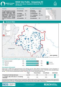 BGD_WASH_Factsheet_Round 2_Kutupalong_RC_Nov2017.pdf