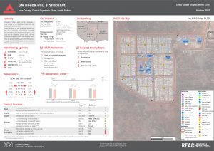 SDD_Factsheet_Juba_Camp_PoC3SiteSnapshot_22Oct2015