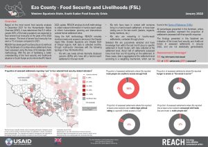 REACH_SSD_Factsheet_AoK_FSL_IPC_Jan2022_WesternEquatoria