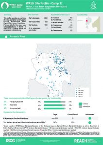bgd_factsheet_wash_site_profiles_camp17_march_2018