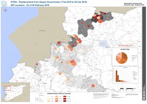 REACH CCCM SYR Aleppo IDP Tracking 3rd March 2016