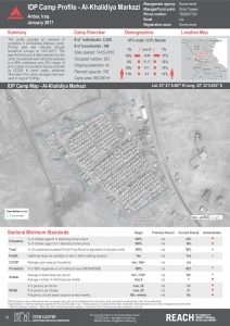 IRQ_Factsheet_Al-Khalidiya Markazi IDP Camp Profile_January 2017