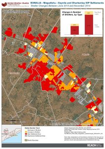 SOM_Map_Mogadishu_CampChanges_25Nov2014_A4