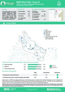 bgd_factsheet_wash_site_profiles_camp1e_february_2018