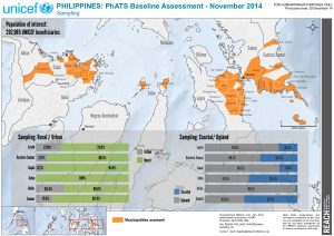 REACH_PHL_MAP_PhASTBaseline_Sampling_A4