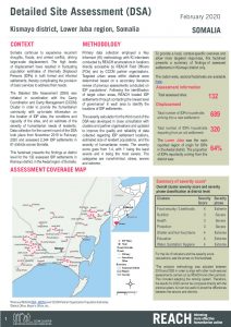DSA III Factsheet Kismayo, Somalia - February 2020