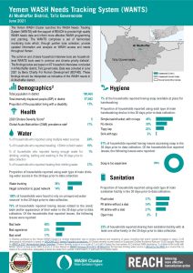 REACH YEM Factsheet WASH WANTS Common Cholera HHs Al Mudhaffar District June2021
