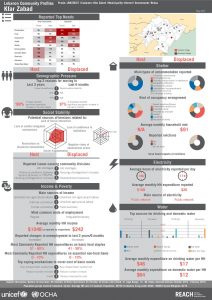 LBN_Profile_HCV_LBN25037_Jul2015