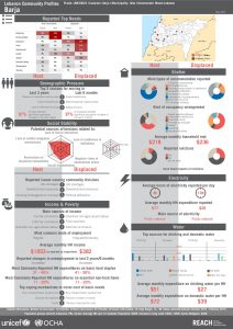 LBN_Profile_HCV_LBN33024_Jul2015