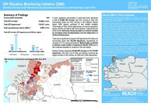 SYR_Facsheet_CCCM_ISMI Monthly Displacement Summary_April 2019