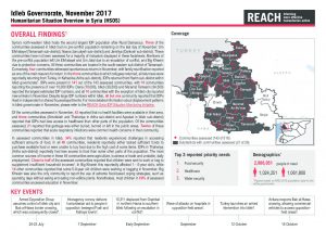 SYR_Factsheet_HSOS Governorate Factsheet Idleb_November 2017