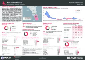 SSD_Factsheet_Port Monitoring Nyal_Oct 2018