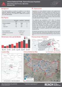 afg_factsheet_Shahrak Khurasan Hayatabad_November 2016