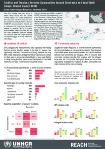 SSD_Factsheet_Conflict and Tensions between Communities around Gendrassa and Yusif Batil Camps, Maban County_December2016