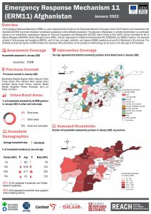 Emergency Response Mechanism (ERM) Household Emergency Assessment Tool (HEAT) Factsheet January 2022