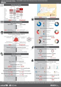 LBN_Profile_HCV_LBN35091_Jul2015