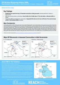 SYR_Factsheet_CCCM_ISMI Idleb Rapid Displacement Summary_21 January - 3 February 2018