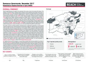 SYR_Factsheet_HSOS Governorate Factsheet Damascus_December 2017