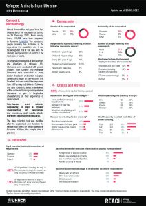REACH Romania Refugee Border Monitoring Update (2022-03-29)