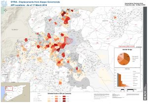REACH CCCM SYR Aleppo IDP Tracking 30th March 2016