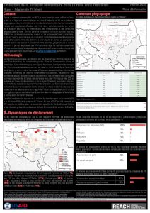 Evaluation de la situation humanitaire dans la zone Trois Frontières, région de Tillaberi (Niger), factsheet – Fevrier 2020