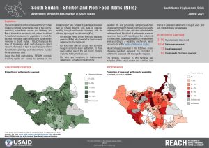 Assessment of Hard to Reach Areas, Shelter & Non-Food Items, August2021