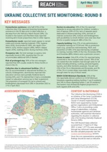 REACH Ukraine IDP Collective Site Monitoring Brief Round 8 April 2023 (English)