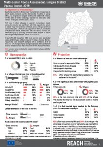 UGA_Factsheet_MSNA Isingiro District_August 2018