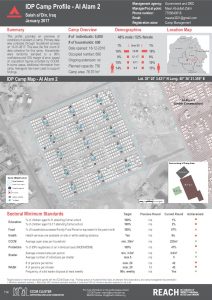 IRQ_Factsheet_Al Alam 2 IDP Camp Profile_January 2017