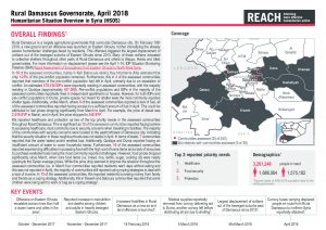 SYR_Factsheet_HSOS Governorate Factsheet_Rural Damascus_April 2018
