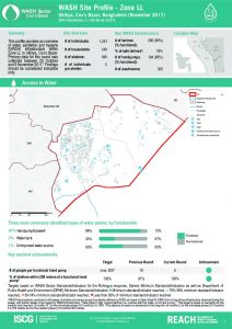 BGD_Factsheet_WASH Site profiles Zone LL_November 2017