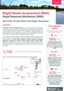 Rapid Needs Assessment Brief - Ancuabe District, Cabo Delgado, Mozambique - March 2026