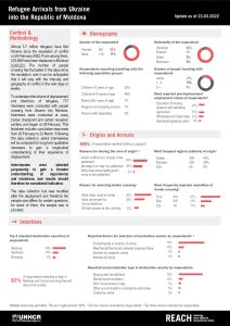 REACH Moldova Refugee Border Monitoring Update (2022-03-23)