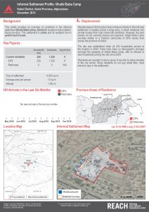 afg_factsheet_Ghaibi Baba Camp_November 2016