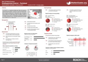 NPL_Factsheet_Sindhupalchok District Shelter Aassessment_May 2015